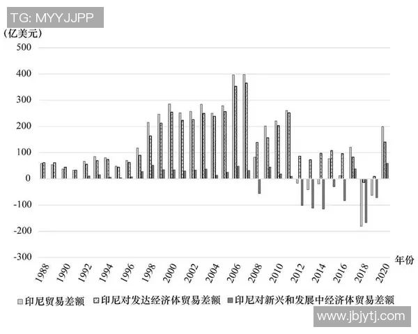 南京网球队个人能力分析与表现评估研究报告