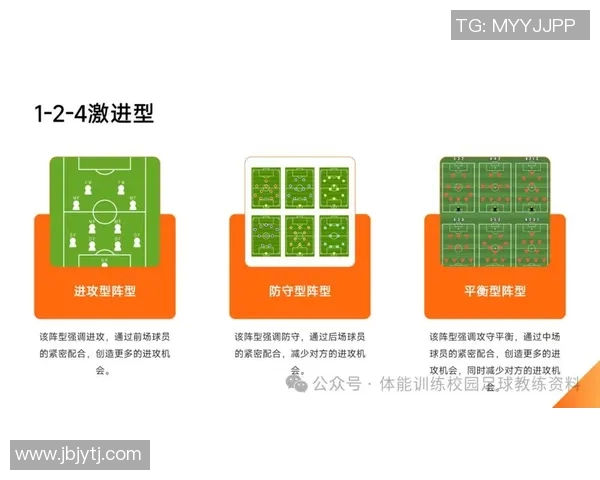 全国锦标赛分析:西安足球队展现出色团队协作精神与战术配合 全国锦标赛分析:西安足球队展现出色团队协作精神与战术配合
