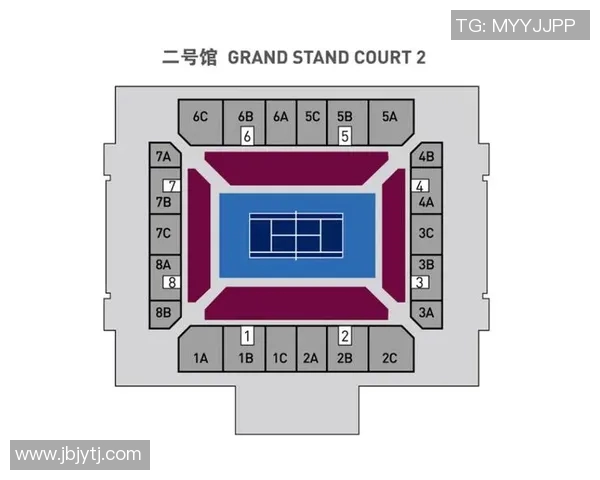 上海网球队团队协作表现的深入数据分析与探讨 上海网球队团队协作表现的深入数据分析与探讨