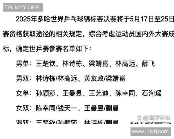 重庆乒乓球队在大满贯赛事中的比赛经验与表现分析