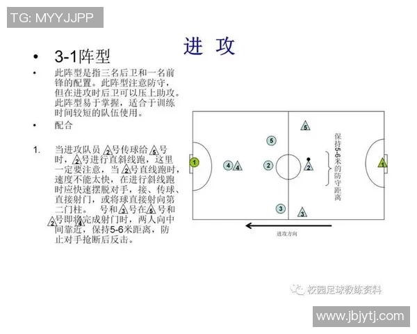 西安足球队整体压制战术分析与比赛得失总结 西安足球队整体压制战术分析与比赛得失总结